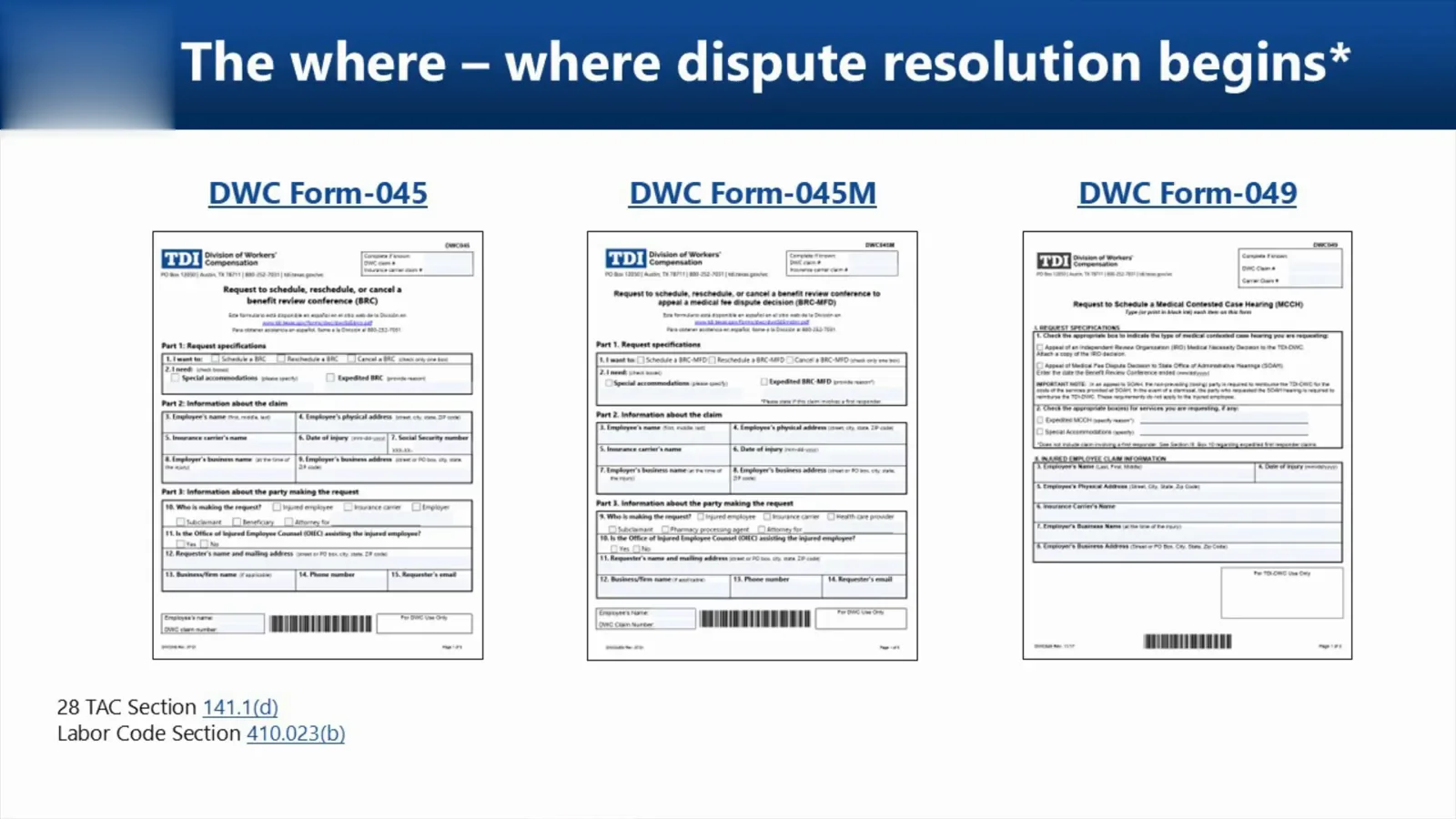 File the right form: DWC Form-045, Form-045M or Form-049 Three one-page Texas Workers’ Compensation forms side by side: DWC Form-045 for a benefit review conference, DWC Form-045M for a medical fee dispute and DWC Form-049 for a medical contested case hearing