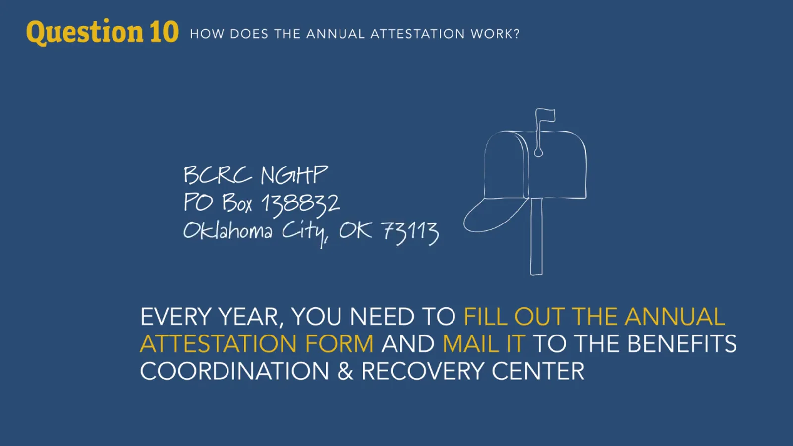 The annual attestation, every year until the account is used up CMS slide with a mailbox illustration stating that the annual attestation form must be filled out every year and mailed to the Benefits Coordination and Recovery Center