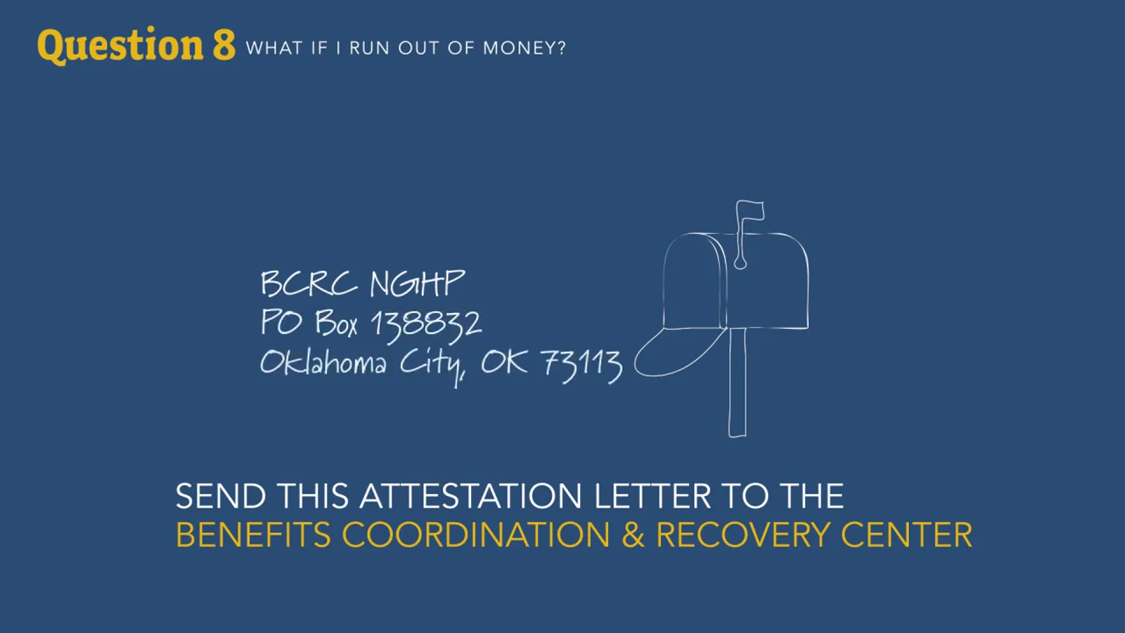 Where that letter goes: the BCRC CMS slide showing the Benefit Coordination and Recovery Center mailing address NGHP PO Box 138832 Oklahoma City OK 73113 beside a mailbox drawing