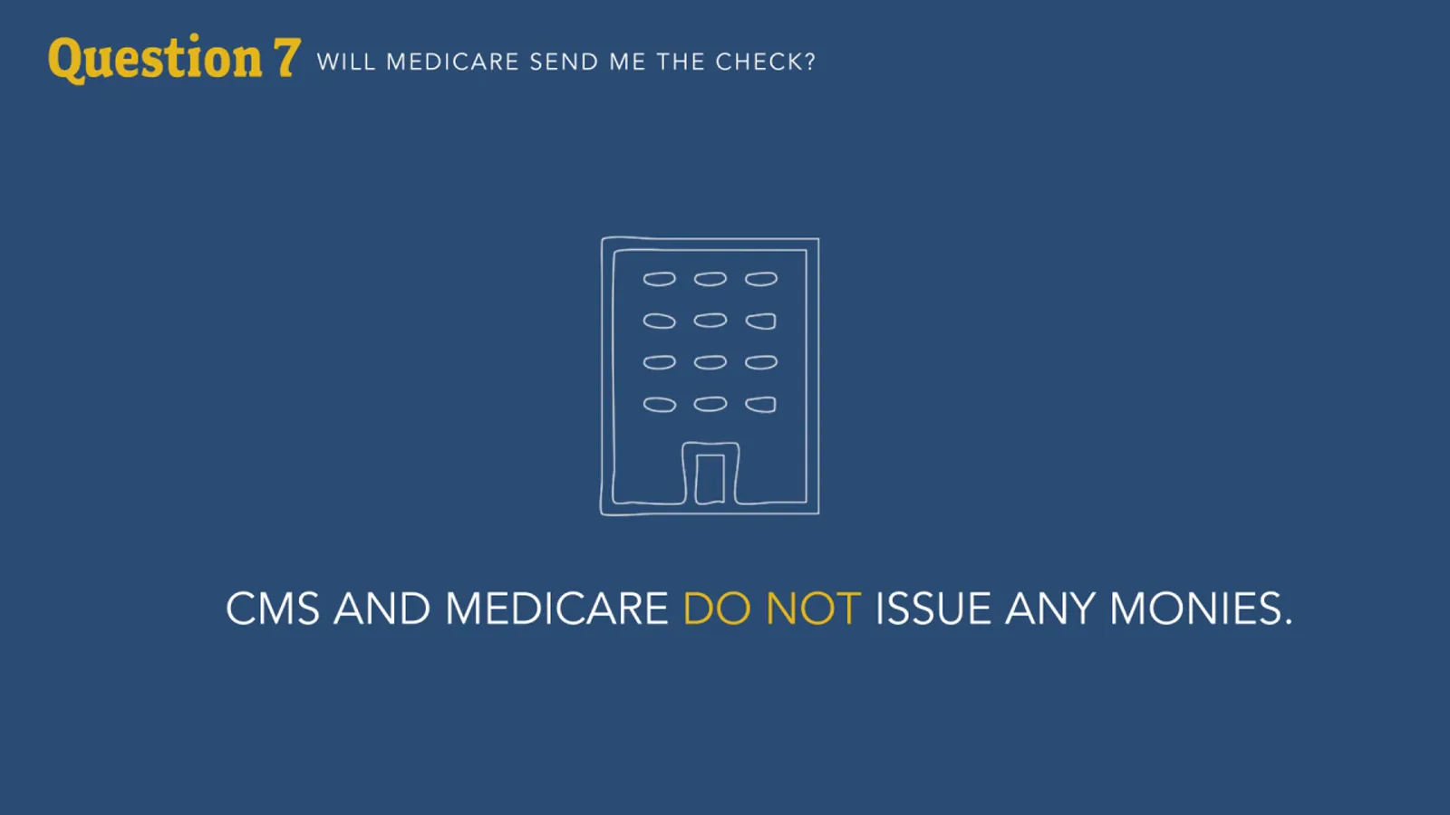 CMS and Medicare never send you the set-aside money CMS slide showing a sealed CMS envelope beside the statement that CMS and Medicare do not issue any monies for the set-aside arrangement