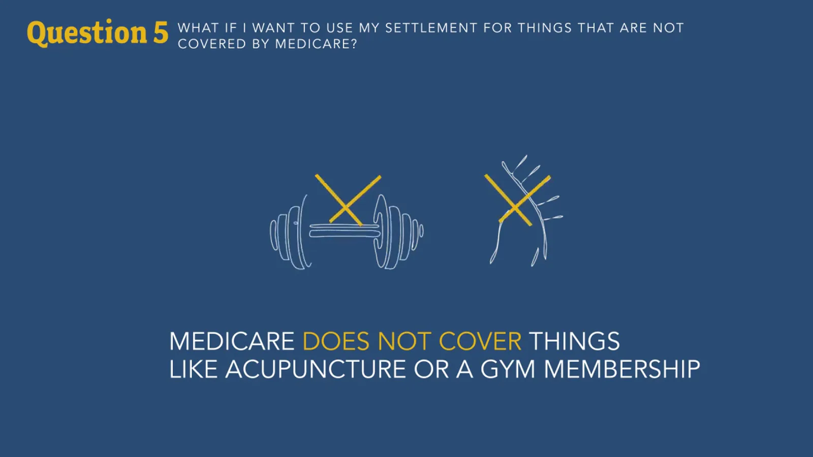 Gym memberships and acupuncture fall on the wrong side of that line CMS slide with a crossed-out dumbbell and crossed-out acupuncture needle icons and the statement that Medicare does not cover things like acupuncture or a gym membership