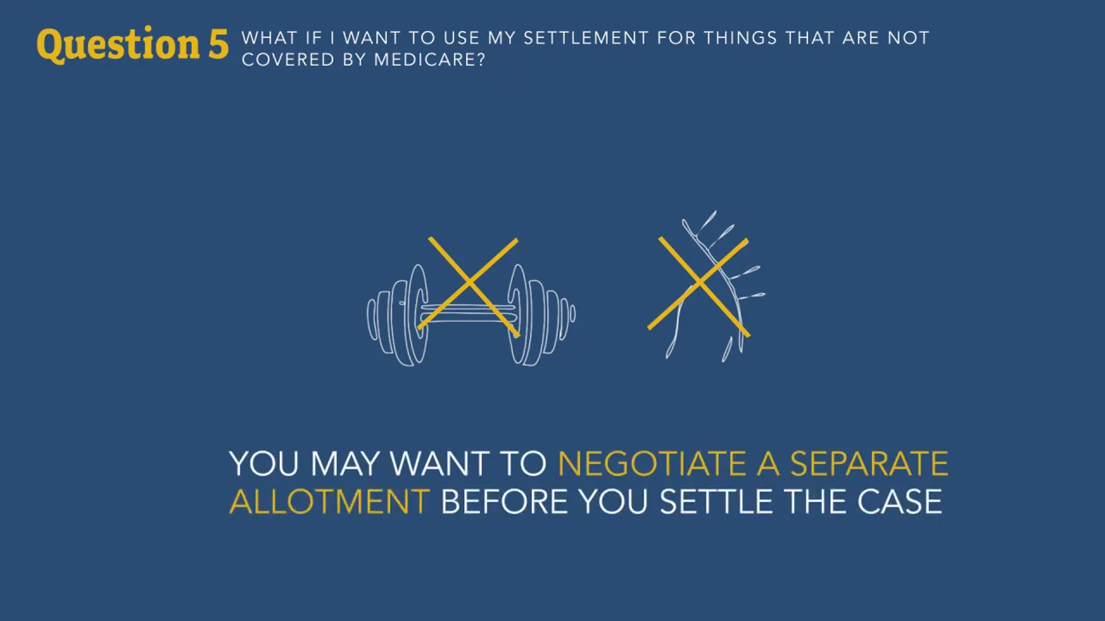 Negotiate a separate allotment before you sign CMS slide advising that a claimant may want to negotiate a separate allotment before settling the case, illustrated with crossed-out dumbbell and needle icons