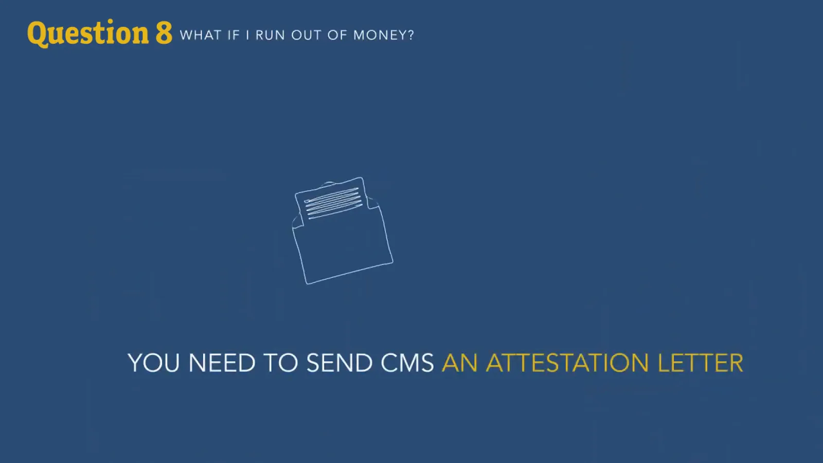 When the account is empty, tell CMS in writing CMS slide with an envelope icon and the instruction that the claimant needs to send CMS an attestation letter about the set-aside account