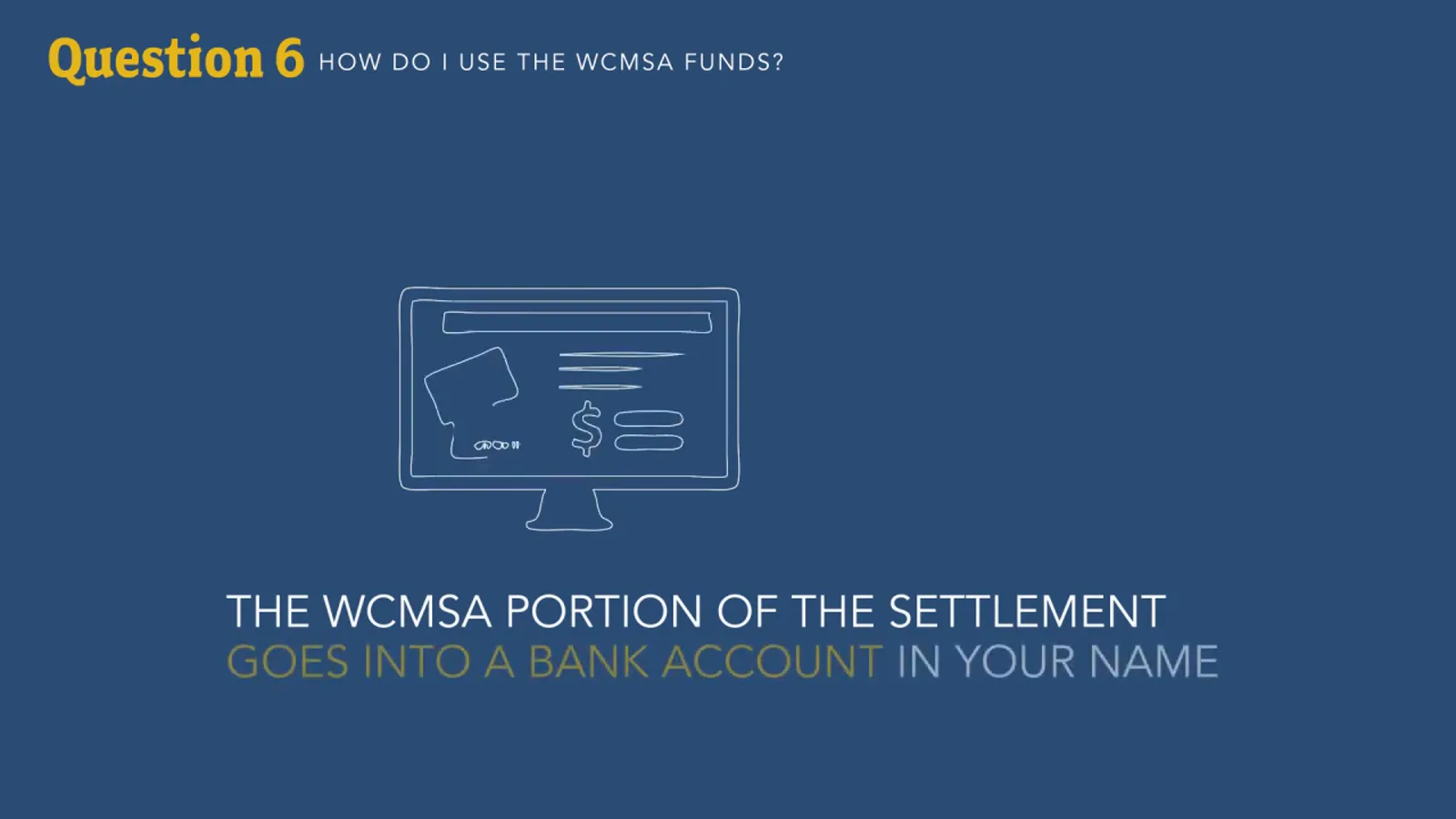 The set-aside goes into a bank account in your name CMS frame stating that the set-aside portion of the settlement goes into a bank account in the claimant’s name, drawn with a screen and a bank counter